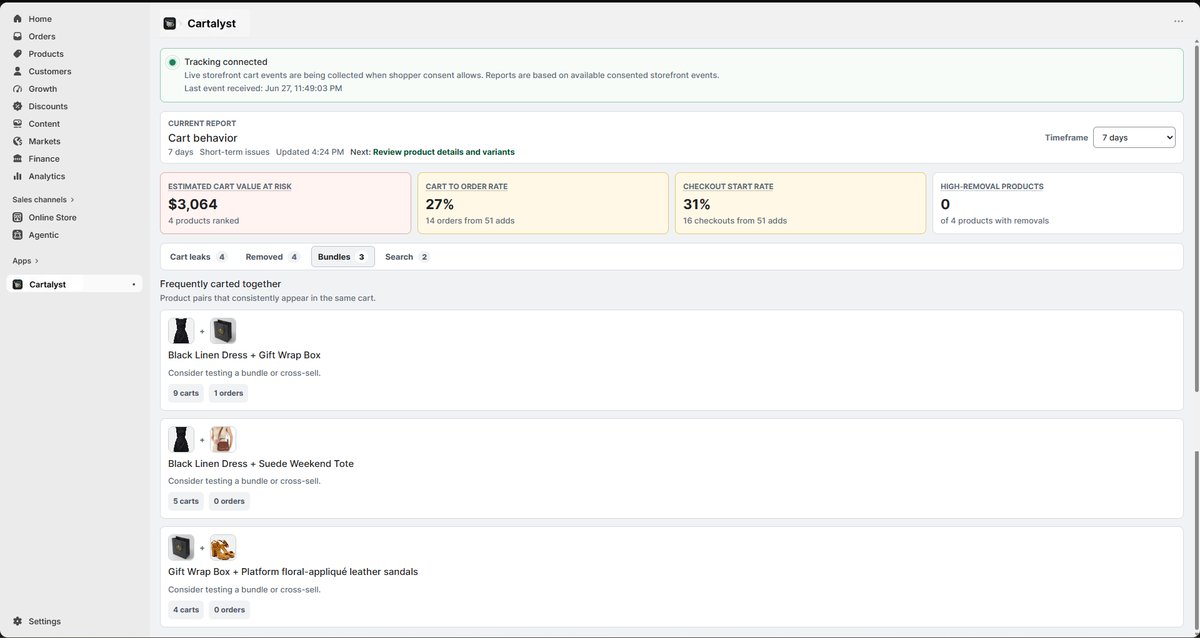 Bundle insights